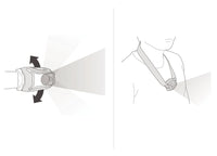 Petzl Tikka Core